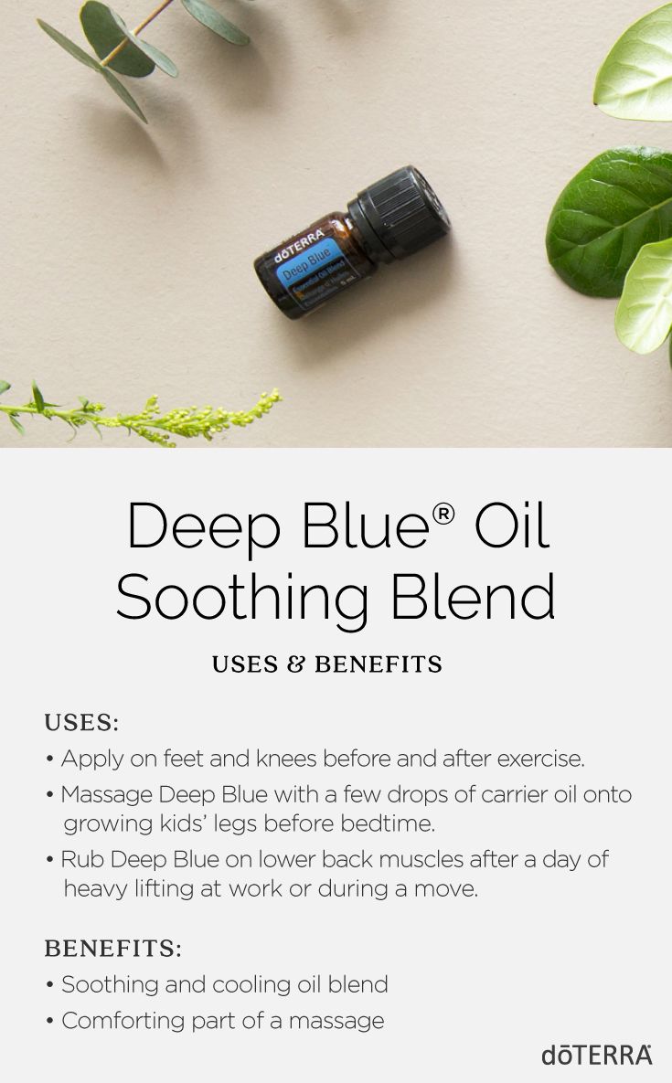 Doterra deep blue illóolaj keverék 5 ml