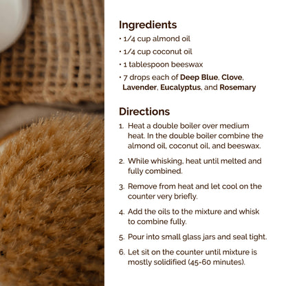 Doterra deep blue illóolaj keverék 5 ml